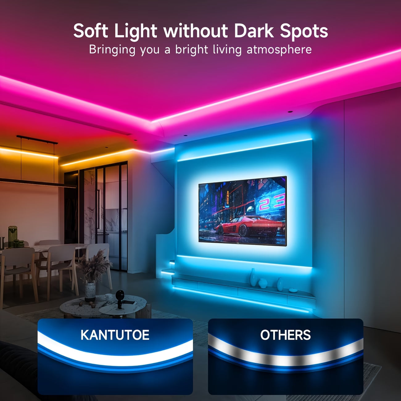 GB LED Neon Rope Light — Music Sync + Color Changing